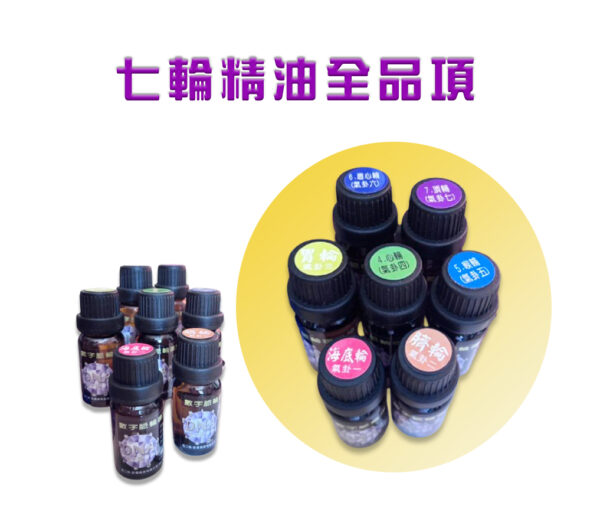 七輪精油7件組(贈精油收納包)：圖片 2
