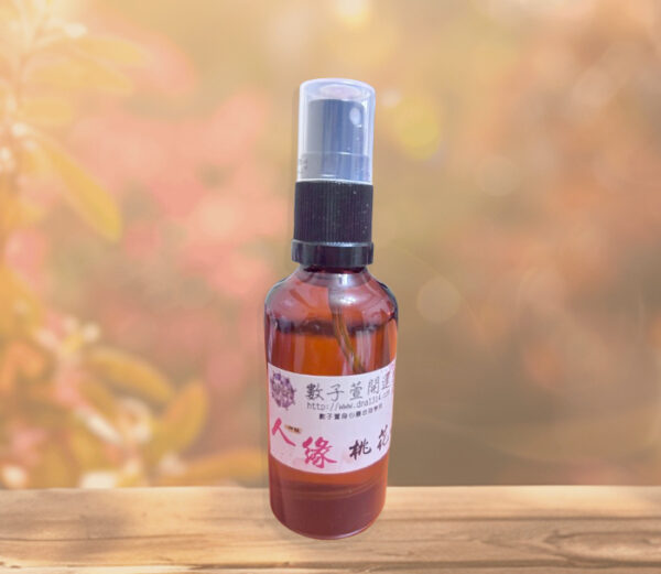 開運四寶大套組(50ml*4)：圖片 3